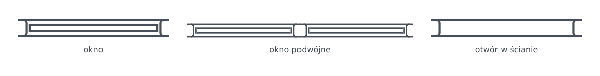 Symbole na planie: okno pojedyncze