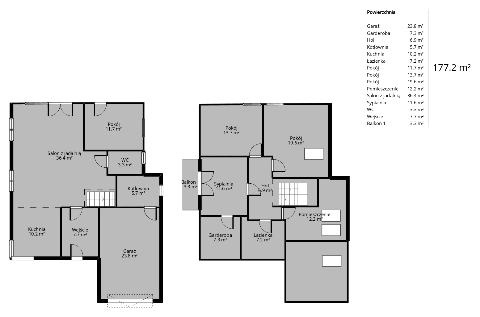Rzut domu 177 m² z wymiarami