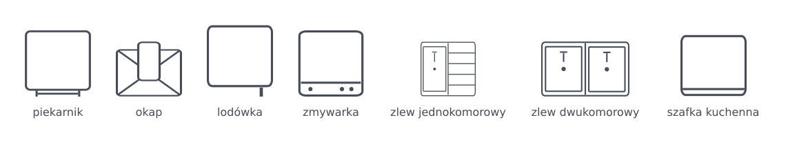 Symbole kuchni na rzucie: piekarnik